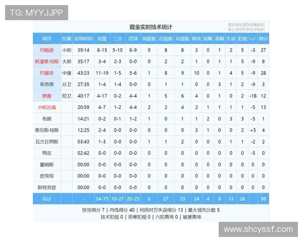 NBA季后赛首轮预测:黑马球队能否制造惊喜?_20260526125512 NBA季后赛首轮预测:黑马球队能否制造惊喜?_20260526125512